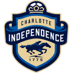 charlotteindependence
