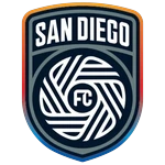 sandiegofc