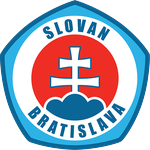 skslovanbratislava