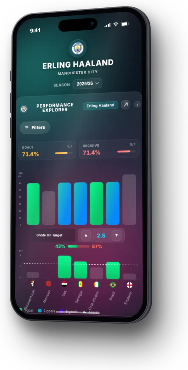PhantomStat app on iPhone: football player Performance Explorer